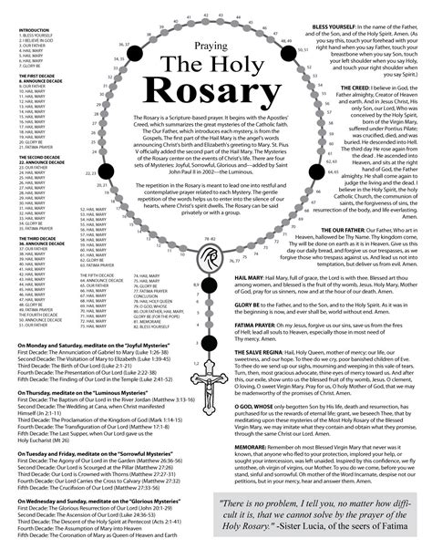 tuesday rosary|rosary guide english tuesday.